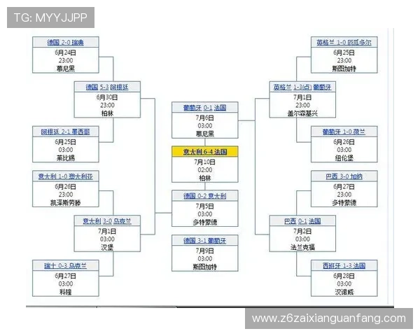 世界杯法国塞内加尔比赛入场时间及现场观众入场流程详细介绍